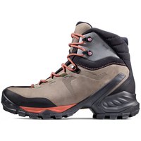 mammut-trovat-tour-high-goretex-hiking-boots