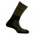 Mund Socks Calzini Himalaya Wool Merino Thermolite