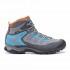 Asolo Falcon Goretex Vibram Hiking Boots