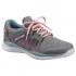 Columbia Chaussures Trail Running ATS Trail LF92 Outdry