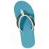 The north face Base Camp Sandals
