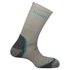 Mund Socks Bornero Jungle socks