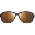 Julbo Monterosa 2 Photochromic Polarized Sunglasses